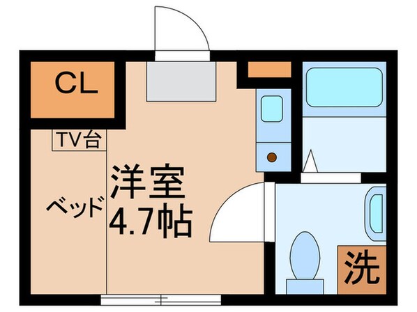 HJ PLACE W Tokyoの物件間取画像